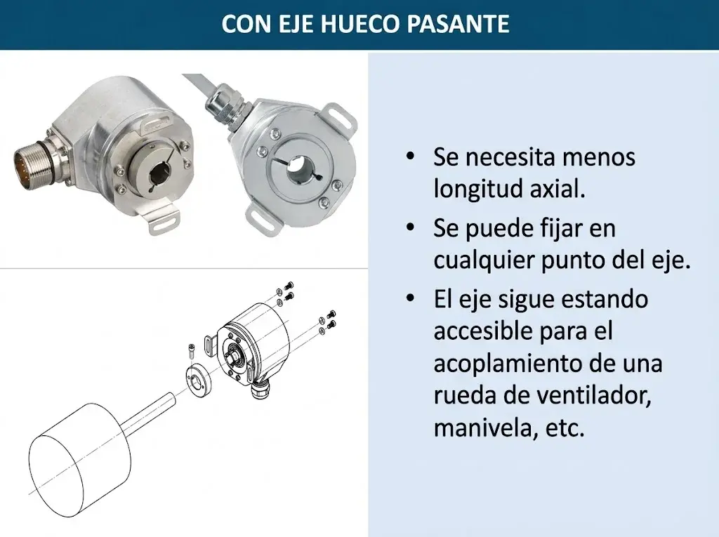 eje-hueco-pasante