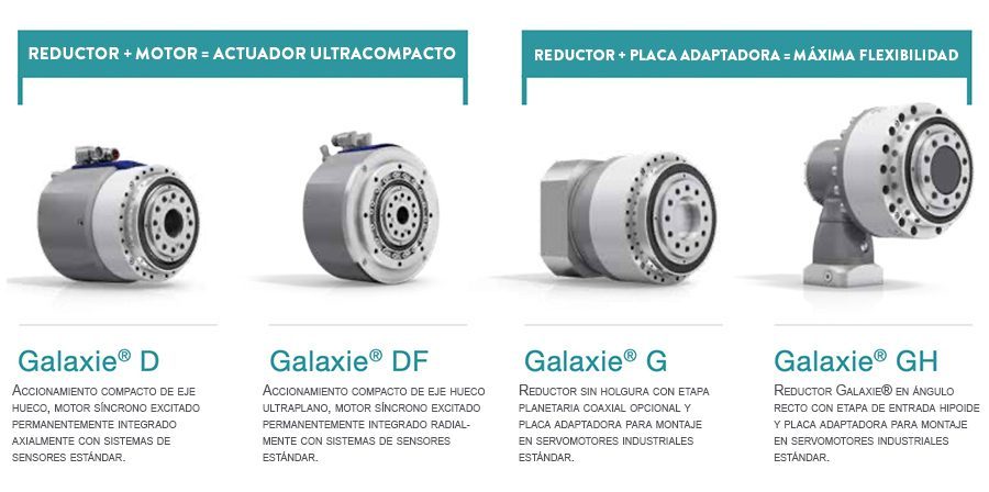 Galaxia de Wittenstein