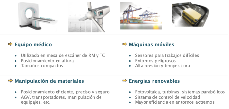 Aplicaciones de encoders incrementales